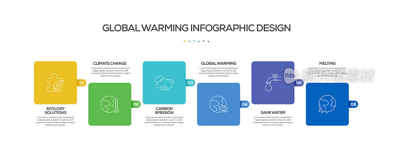 全球变暖相关过程信息图表模板。过程时间图。带有线性图标的工作流布局