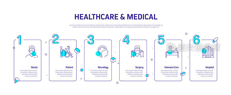 医疗保健和医疗相关流程信息图表模板。过程时间图。带有线性图标的工作流布局