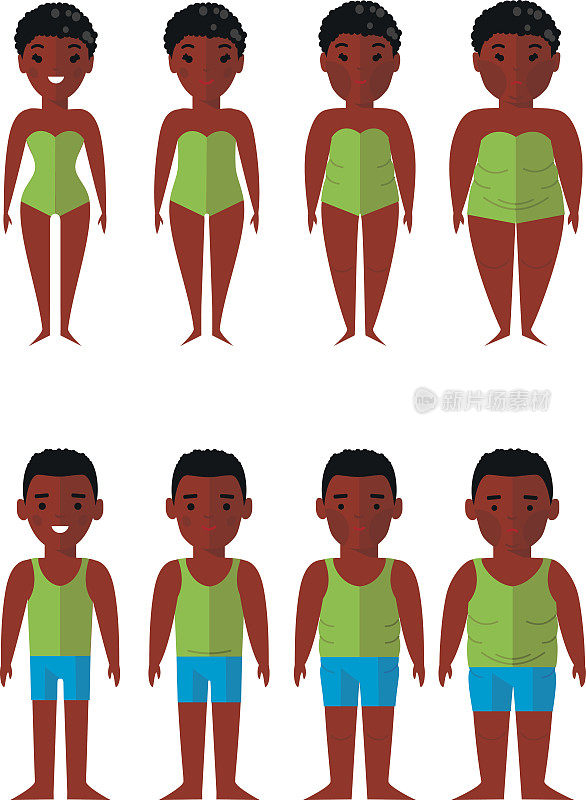 矢量插图肥胖和苗条的非洲裔美国人。饮食的概念。