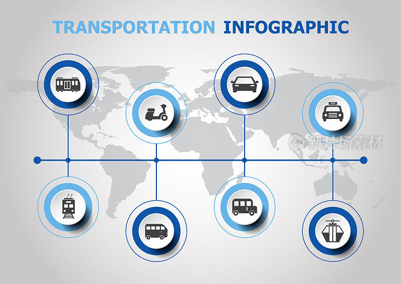 信息图表设计与交通图标