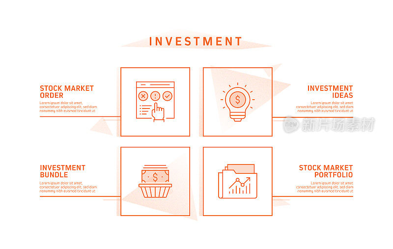 投资相关流程信息图模板。过程时间图。使用线性图标的工作流布局
