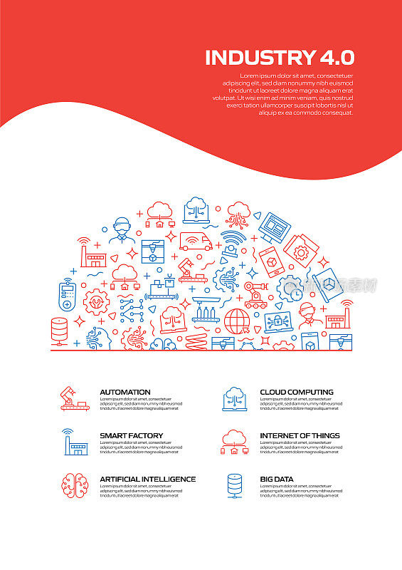 工业4.0相关模式设计