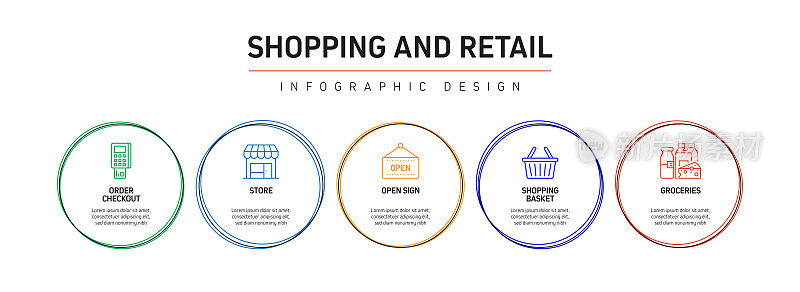 购物和零售相关流程信息图表模板。过程时间图。使用线性图标的工作流布局