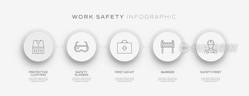 工作安全相关过程信息图表模板。过程时间图。使用线性图标的工作流布局