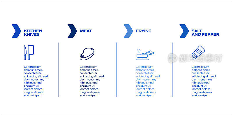 烹饪相关流程信息图模板。过程时间图。工作流布局与线性图标