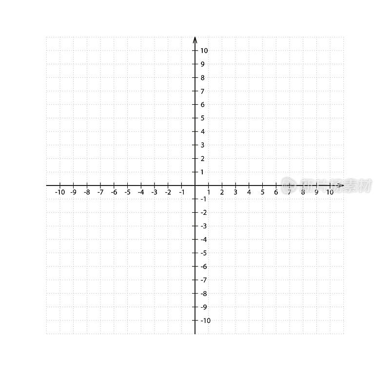 二维的空白笛卡尔坐标系。以X、y为轴的直角正交坐标平面。矢量插图孤立在白色背景上