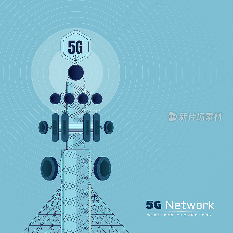 5G通信技术概念设计。