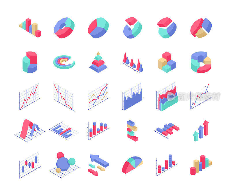 等距图和图表集合。