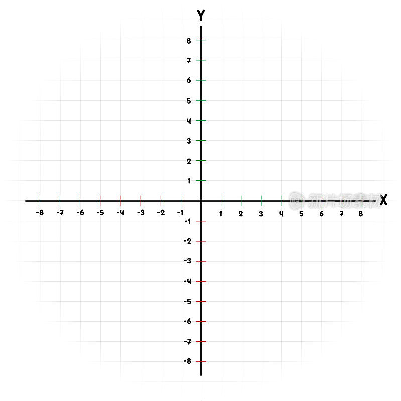 白色方格纸与空白笛卡尔坐标与黑色的x轴y轴线在白色背景。数学比例模板。