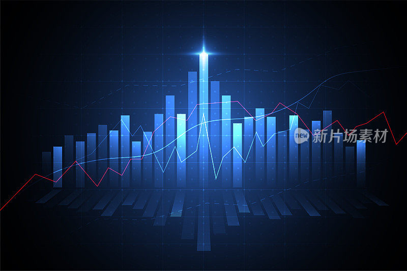 商业蜡烛棍图股票市场投资交易的白色背景设计。看涨点，趋势图。矢量图
