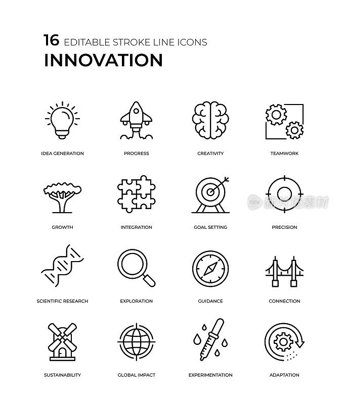 创新线图标集-矢量插图的创意和创新的项目