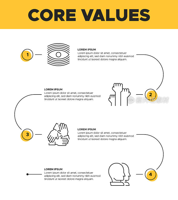 核心价值观信息图表模板-道德原则，使命，愿景，文化图标