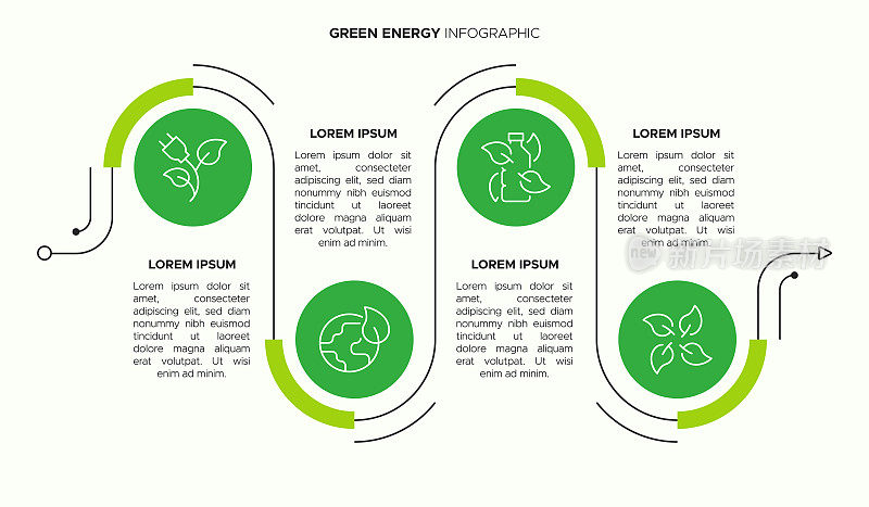 绿色能源信息图表模板-可再生能源，太阳能，可持续资源，零浪费，生态