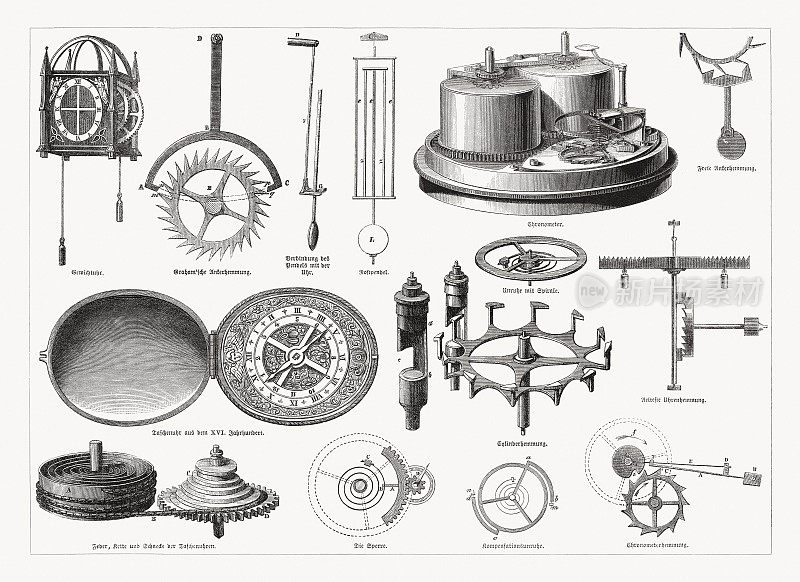 历史时钟和各种时钟元件，木刻，出版于1869年