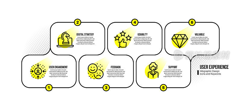 信息图设计模板与用户体验关键字和图标