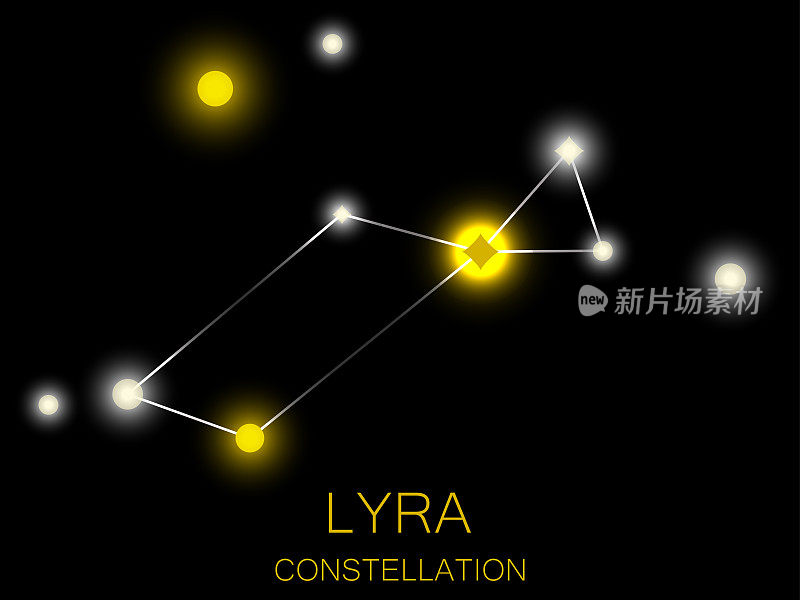 莱拉星座。夜空中明亮的黄色星星。宇宙深处的一簇恒星。矢量图