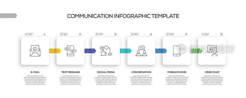 沟通相关过程信息图表模板。过程时间图。带有线性图标的工作流布局