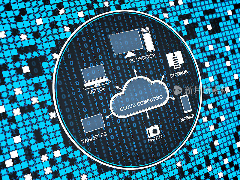 云计算数字概念