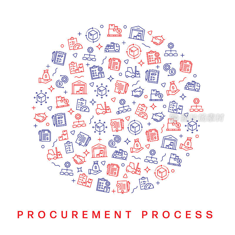 采购过程相关图案设计。现代线条风格设计