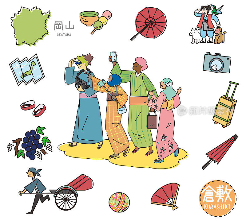 日本冈山仓敷市，身穿和服和著名景点图标的外国游客组(线描)