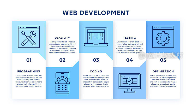 Web开发信息图表设计