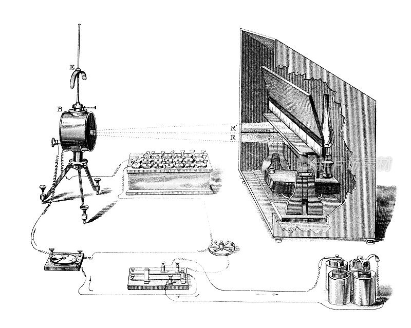 19世纪的电流计雕刻