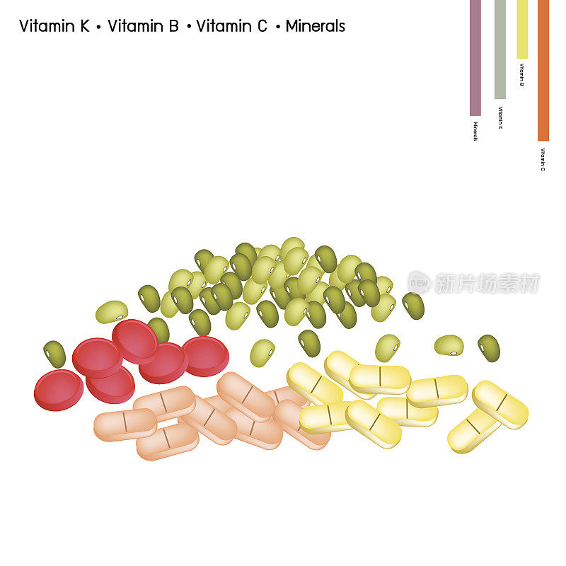 绿豆富含维生素K，维生素B，维生素C和矿物质