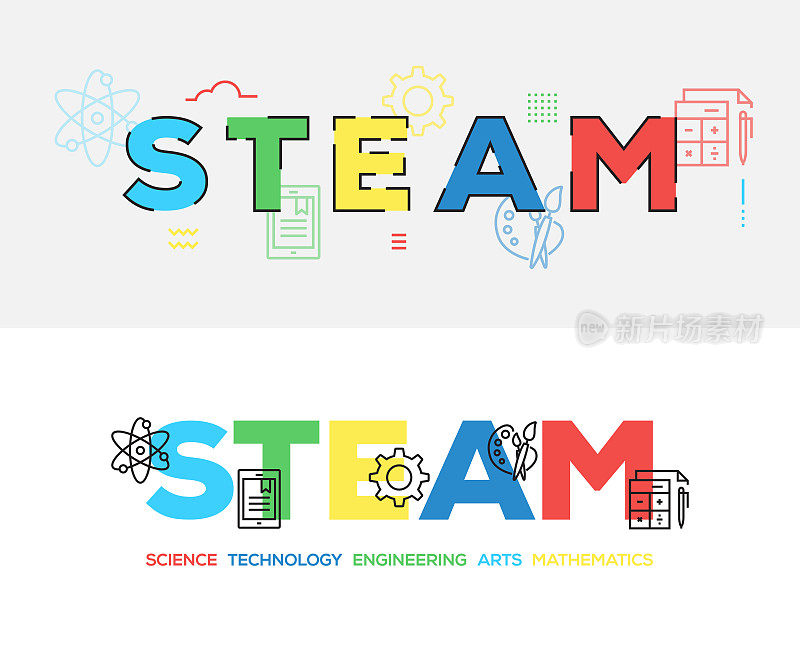 STEAM教育概念横幅设计