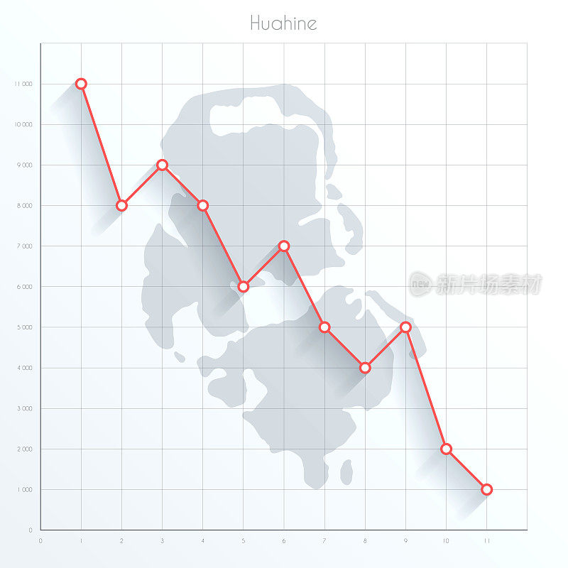 华海地图上的金融图上有红色的下行趋势线