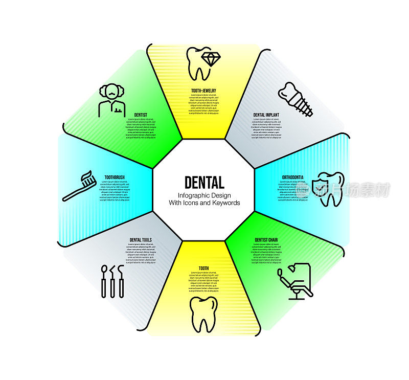 信息图表设计模板与牙科关键字和图标