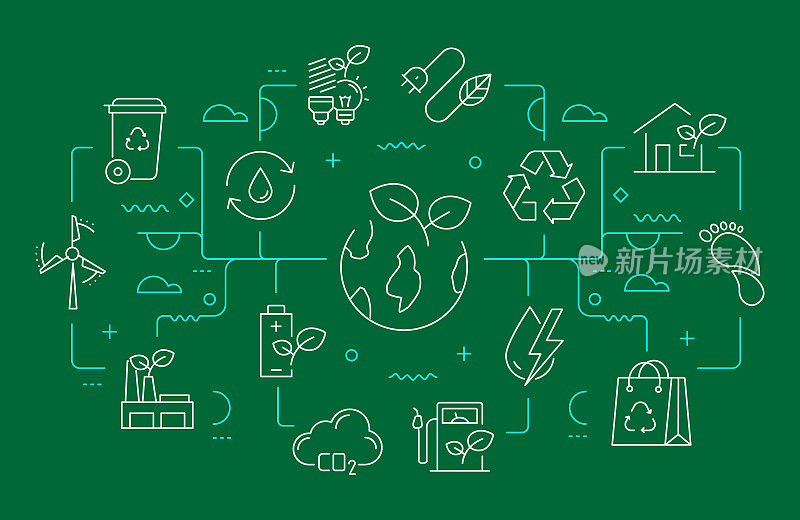 与生态环境相关的网络横幅线条风格。现代线性设计矢量插图