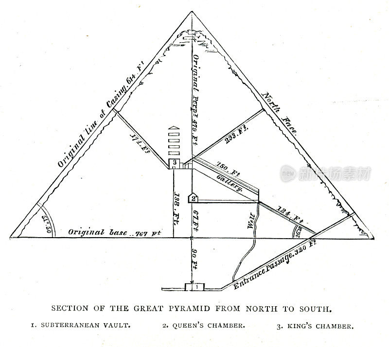 19世纪埃及开罗大金字塔地图