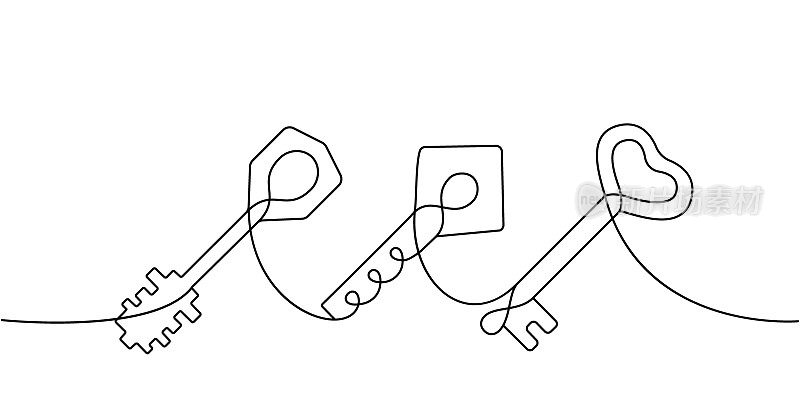 一套关键线连续绘制。Home键连续一行设置插图。矢量极简线性插图