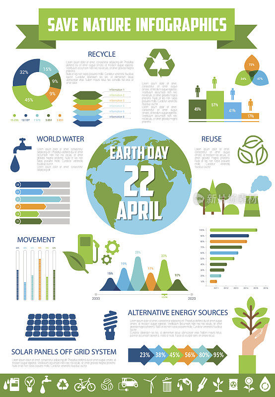 为地球日设计保存自然信息图