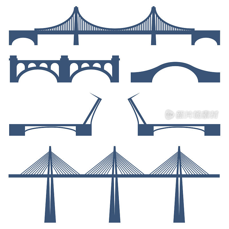 桥套可移动，缆索方式金属和石桥