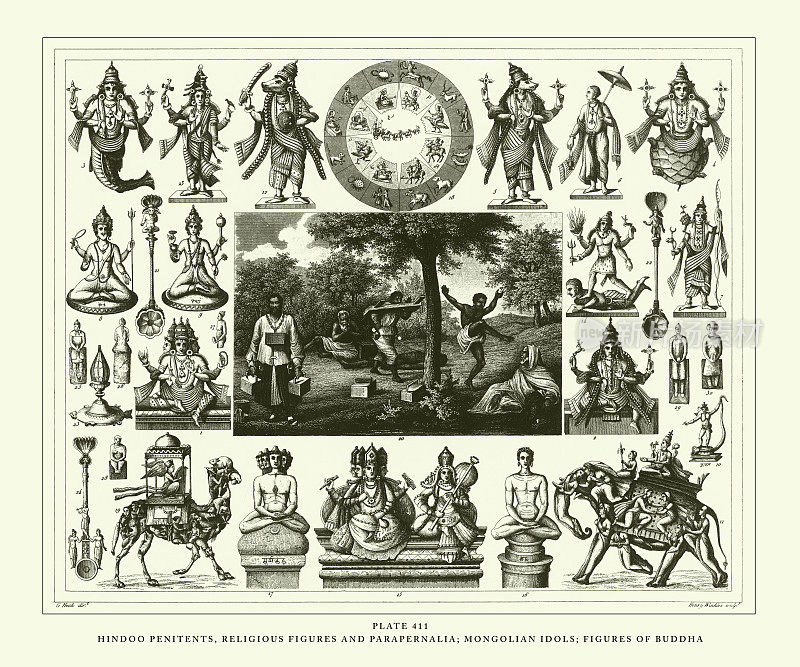 雕刻古董，印度教忏悔者，宗教人物和用具;蒙古的偶像;佛雕古玩插画，1851年出版