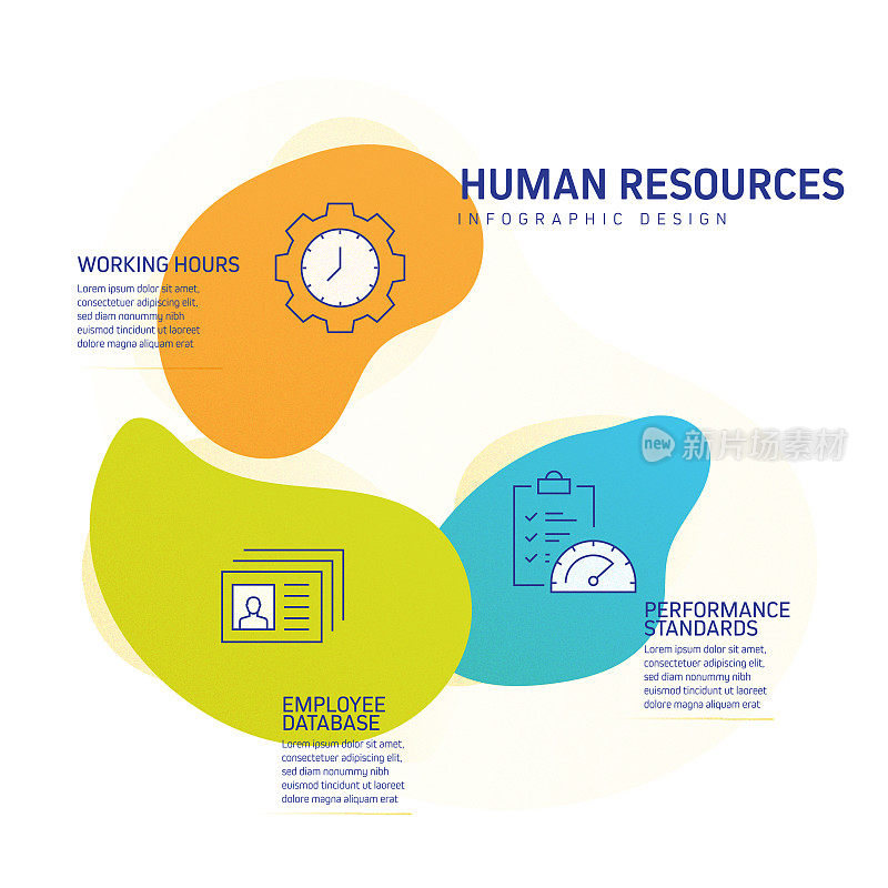 人力资源信息图表模板，元素和图标。简单的矢量信息图设计