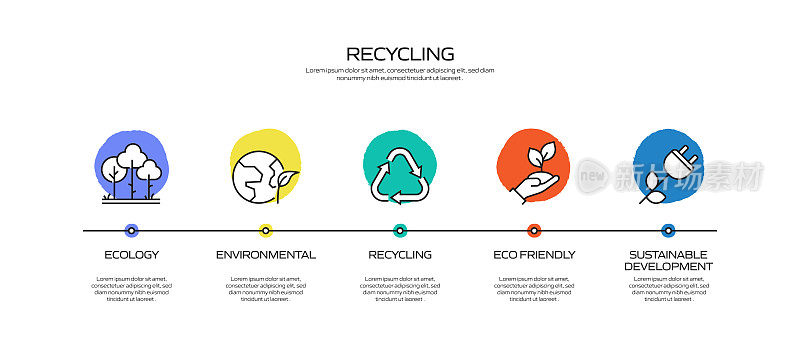 回收和零浪费信息图模板，元素和图标。简单的矢量信息图设计