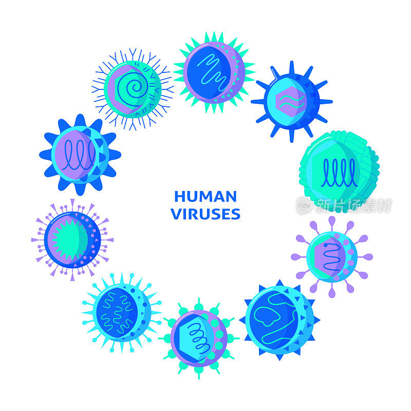 人体病毒圆概念海报在平面风格