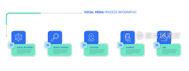 社交媒体和社交网络相关流程信息图表设计