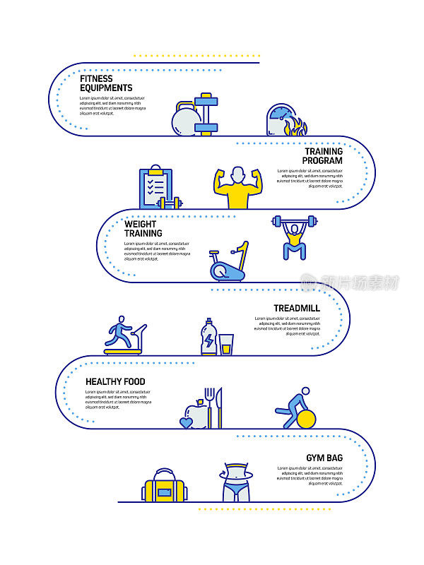 健身和健身概念线风格设计说明