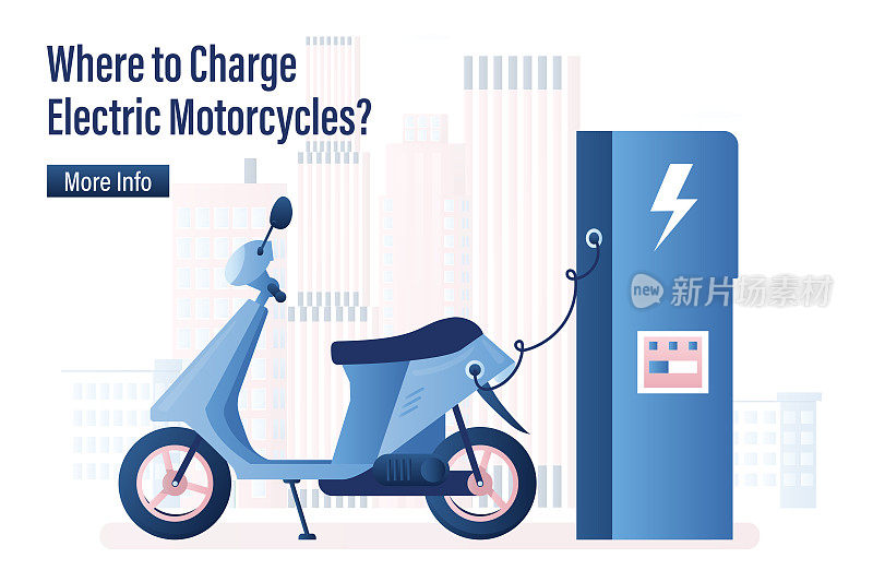 现代电动摩托车和充电站。绿色科技。环保车，电动摩托车充电。环保交通，登陆页模板。