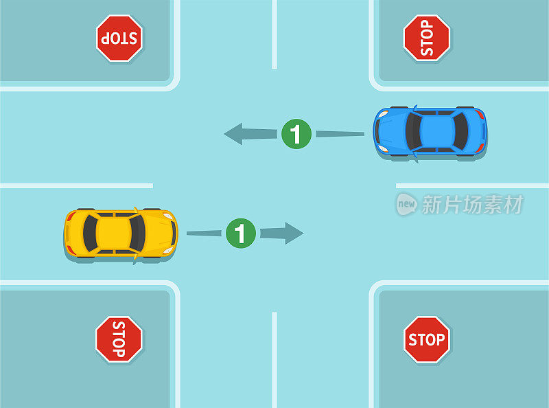 安全驾驶技巧及交通规则。在有四路停车标志的路口有通行权。汽车面对着彼此，径直穿过交叉路口。