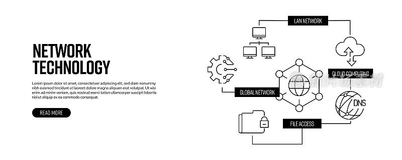 网络技术相关线路横幅设计。计算机，数据库，服务器，文件共享，云计算。