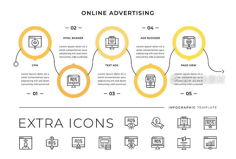 在线广告线图标和信息图表模板
