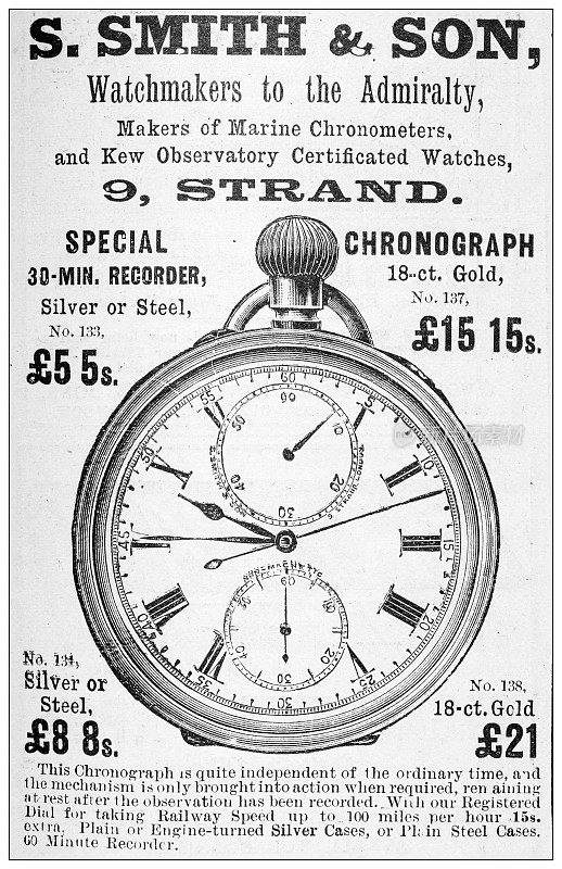 来自英国杂志的古董广告:手表