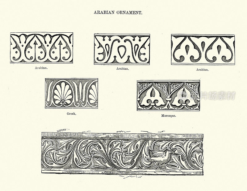 阿拉伯，希腊，摩尔斯克，图案，装饰艺术，装饰历史，设计，装饰艺术