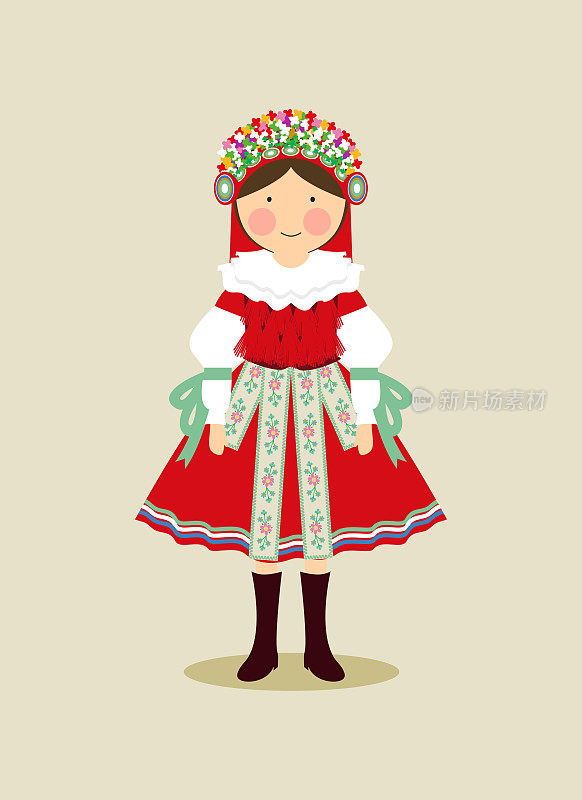 捷克妇女的传统服装