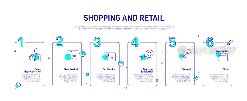 购物和零售相关流程信息图表模板。过程时间图。使用线性图标的工作流布局
