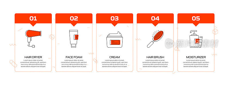 美容，身体护理和化妆品相关的过程信息图表模板。过程时间图。带有线性图标的工作流布局